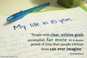 How to set goals in academia